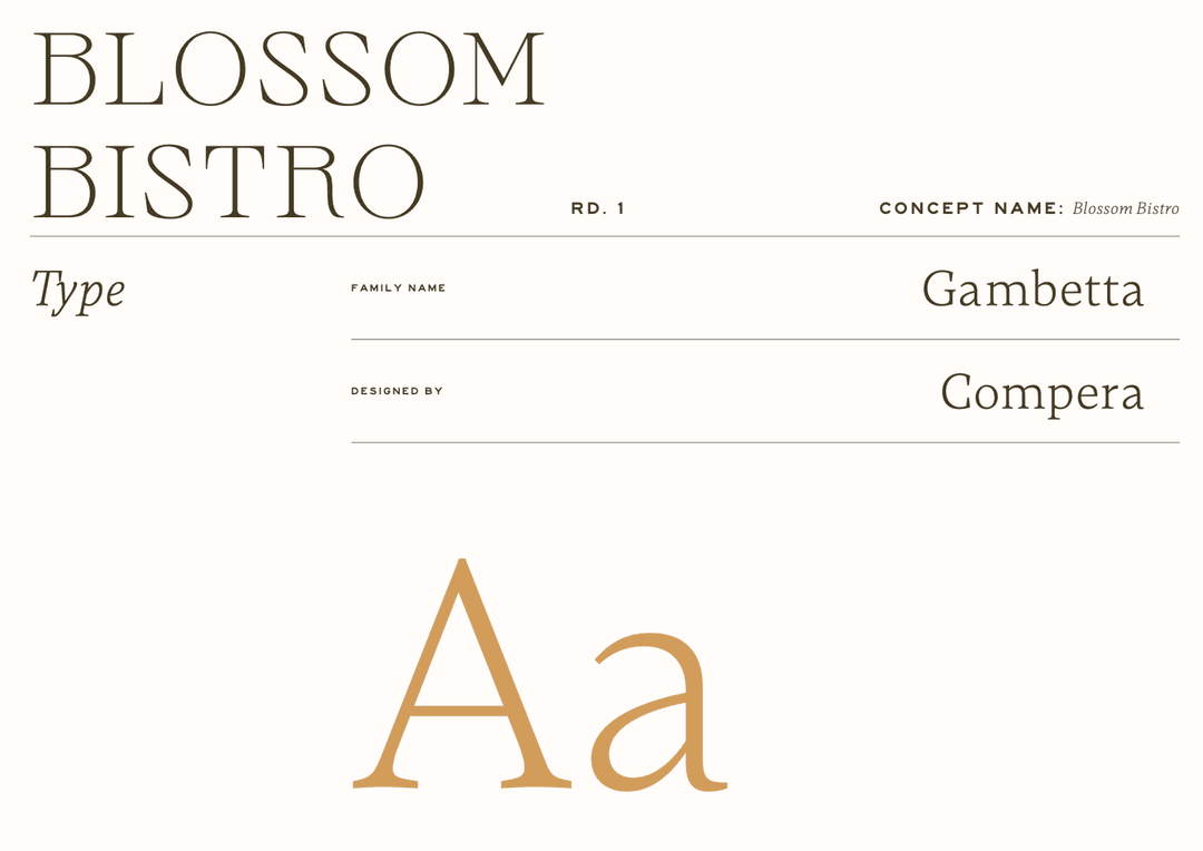 Blossom Bistro Corporate Identity